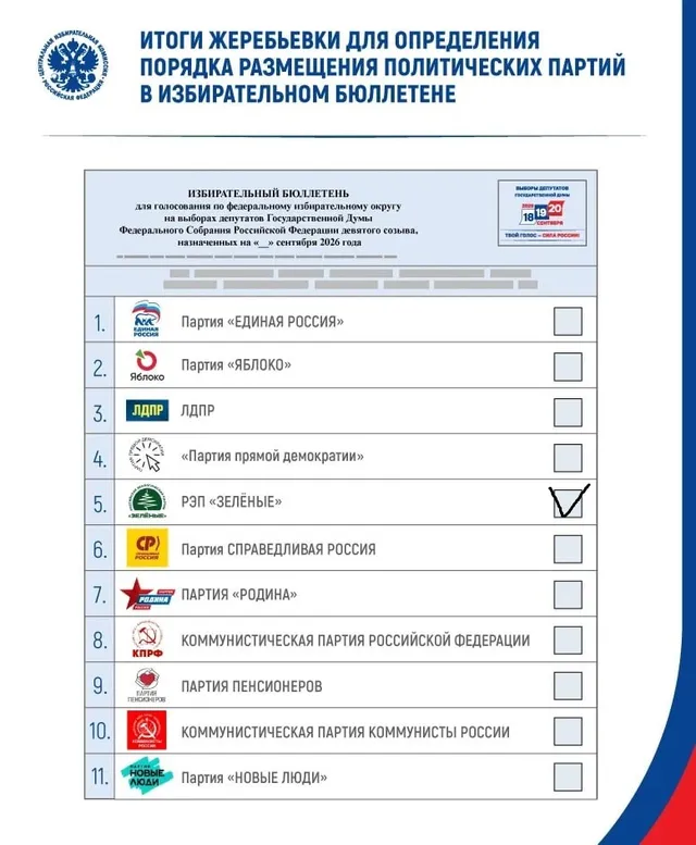 Выборы в Госдуму 2026: «Зелёные» и 5% — 3 млн голосов