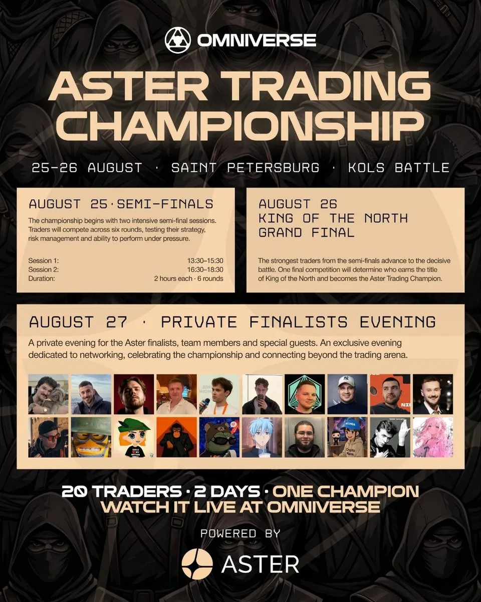 Aster Trading Arena в Петербурге на Metaverse Web3 Fest: <img loading=