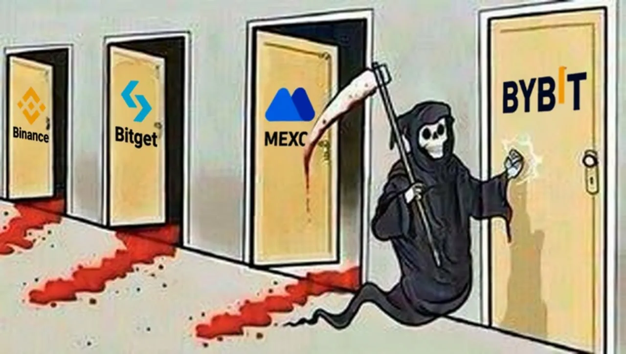 MEXC уходит из России и Беларуси: как спасти активы